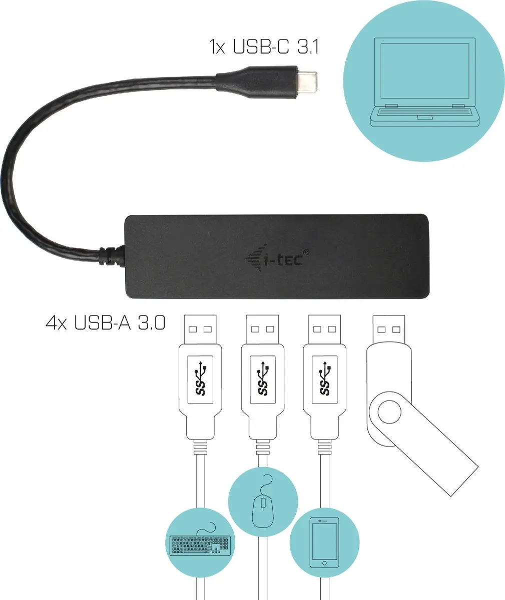 I-tec C31HUB404 USB-C Hub 4 Poorten - Zwart