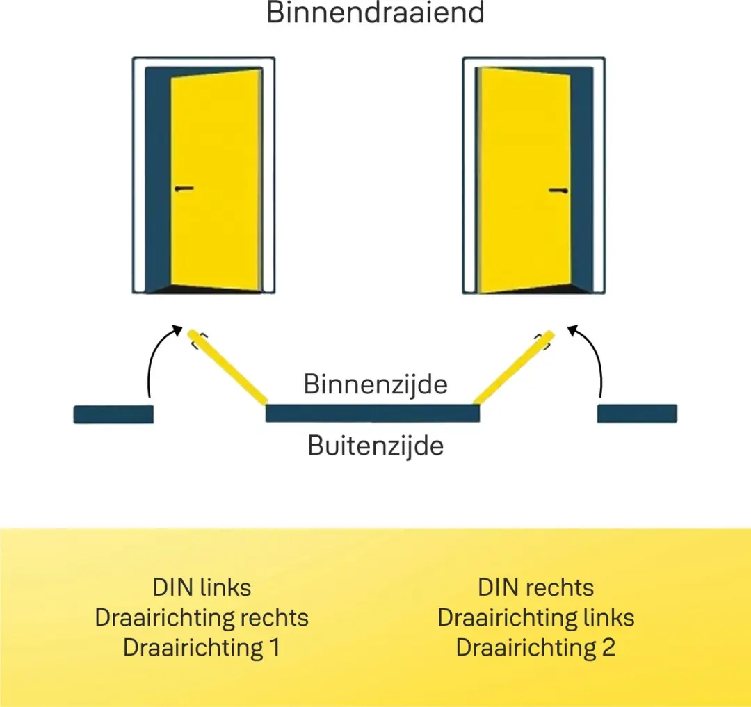 Yale Oplegslot 630 - 50mm Doornmaat - Bruin