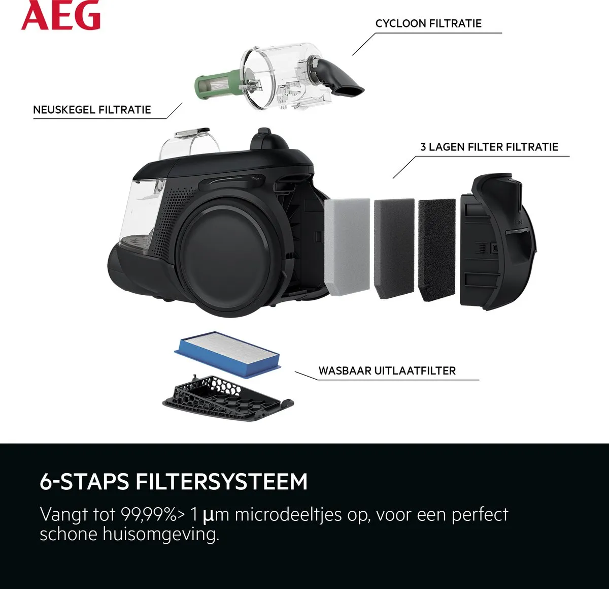 AEG AL61A4UG Animal Stofzuiger - 700W - 1.6L Hepa 13 - Zwart/Grijs - afbeelding 6 van 6