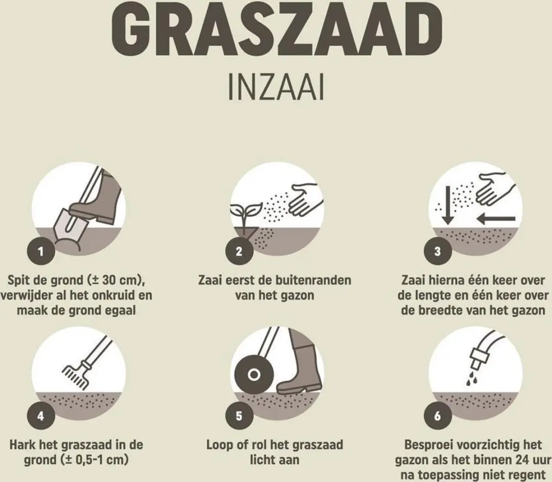 Pokon Graszaad Inzaai 2kg - 50m²