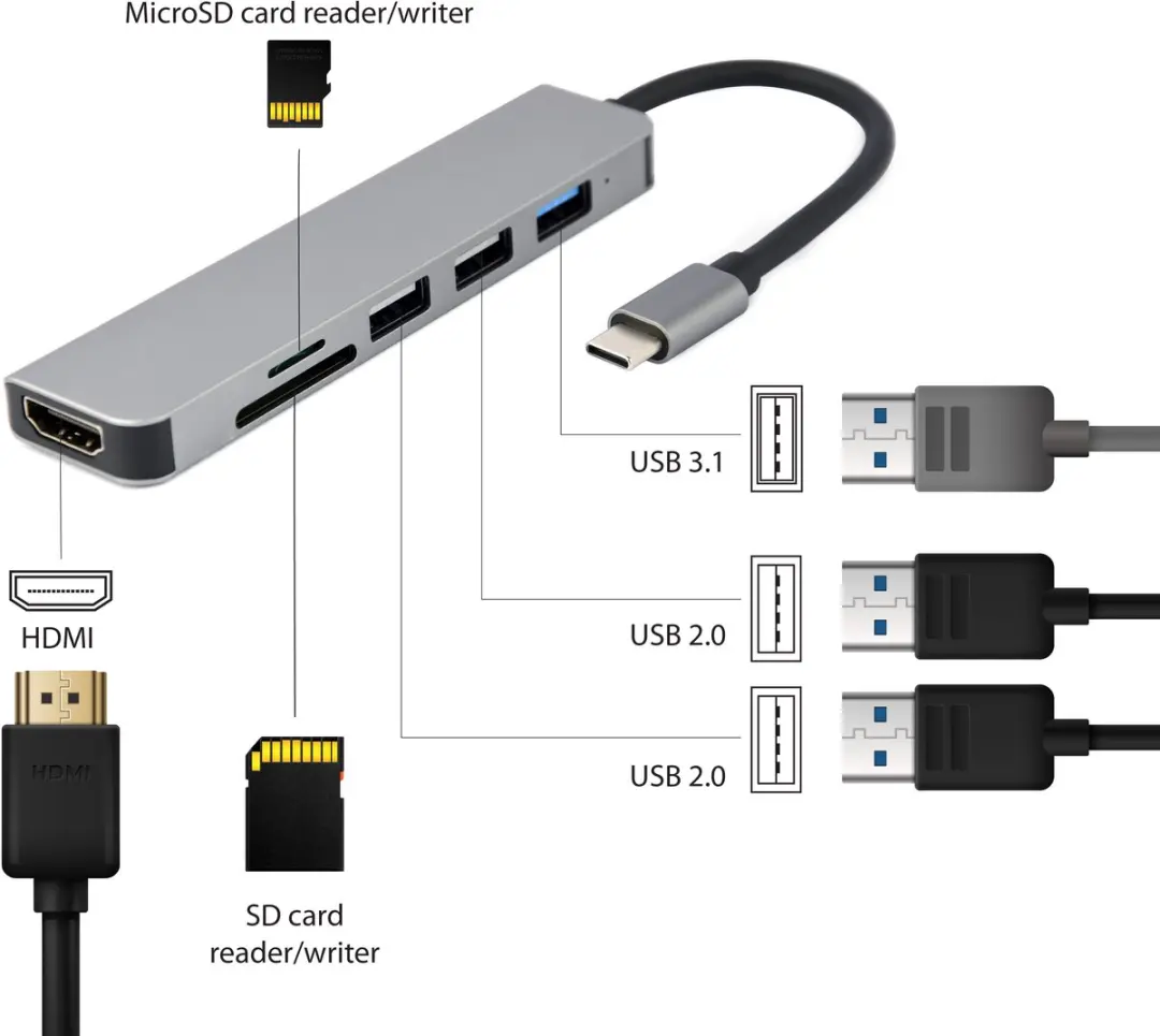 Cablexpert Gembird A-CM-COMBO6-02 USB-C Hub 6-in-1 - Grijs