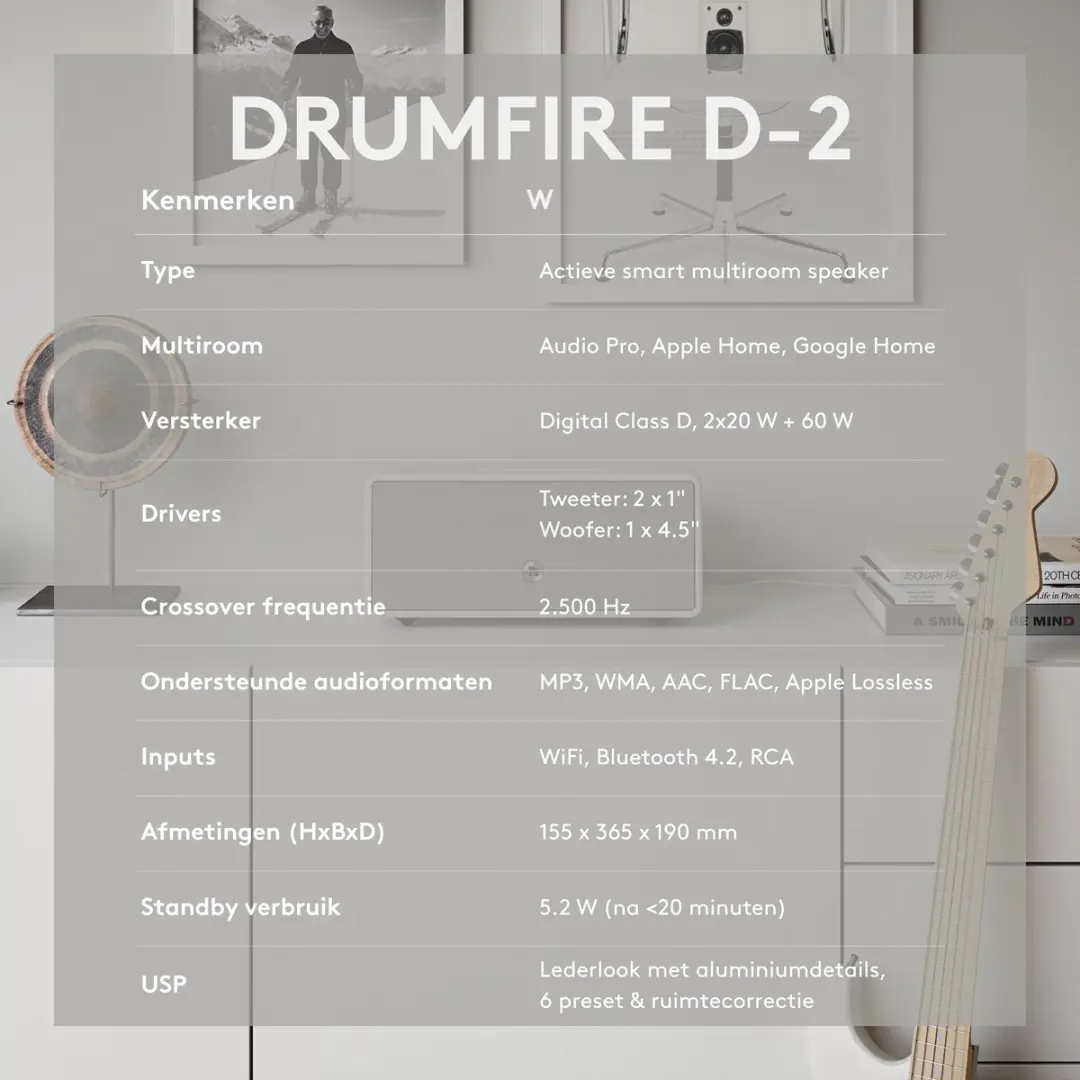 Audio Pro Drumfire D-2 W Actieve Luidspreker - 100W - Wit