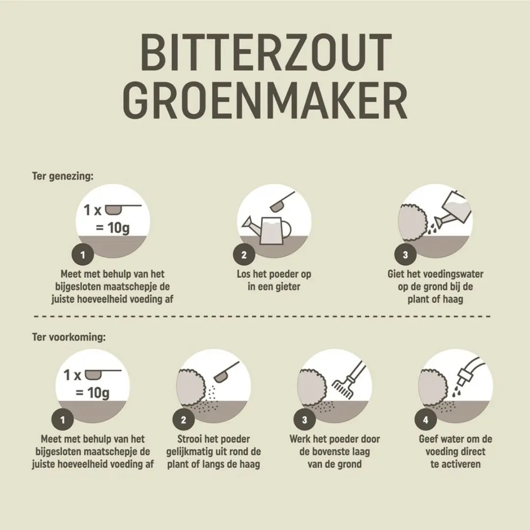 Pokon Bitterzout Groenmaker 500g - Voor Buxus/Conifeer