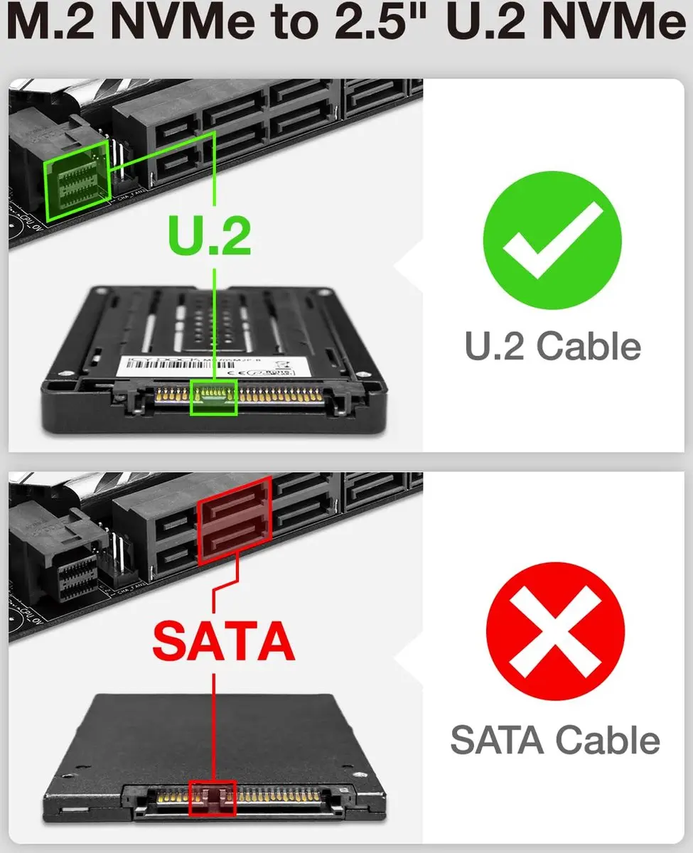 Icy Dock MB705M2P-B M.2 SSD Behuizing - Zwart
