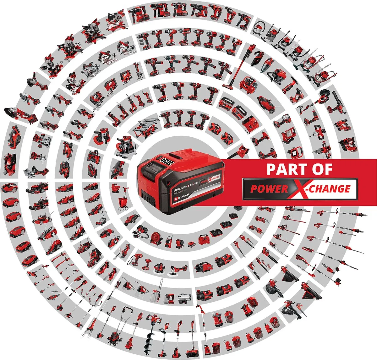 Einhell 4511600 Power X-Change Accu 8.0Ah - 18V Li-ion