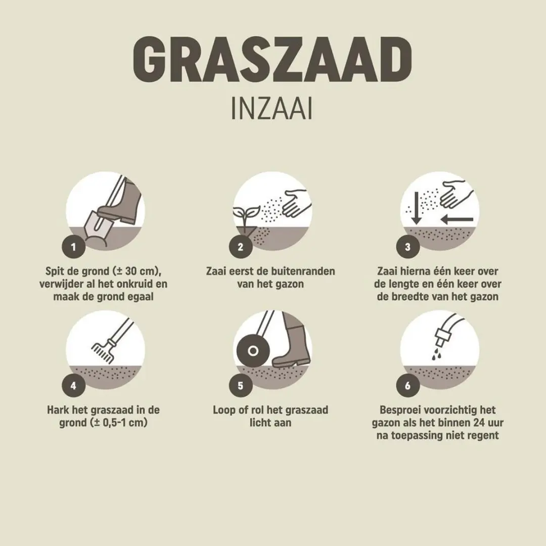 Pokon Graszaad Inzaai 1kg - 12,5m²