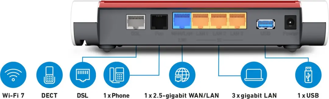 FRITZ! Box 7630 Router - 2.5G Dual-band - Wit