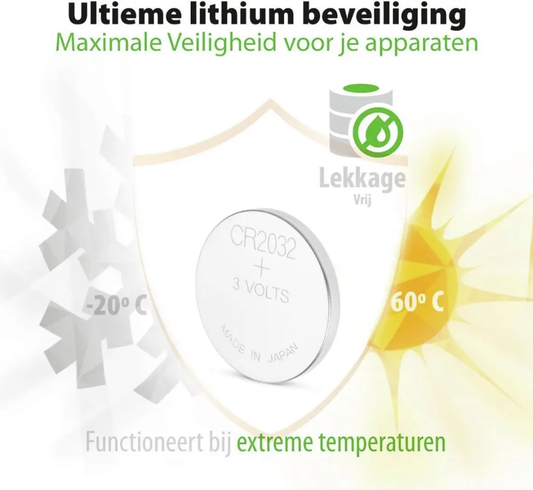 GP Lithium CR2032 Knoopcelbatterijen - 5 Stuks
