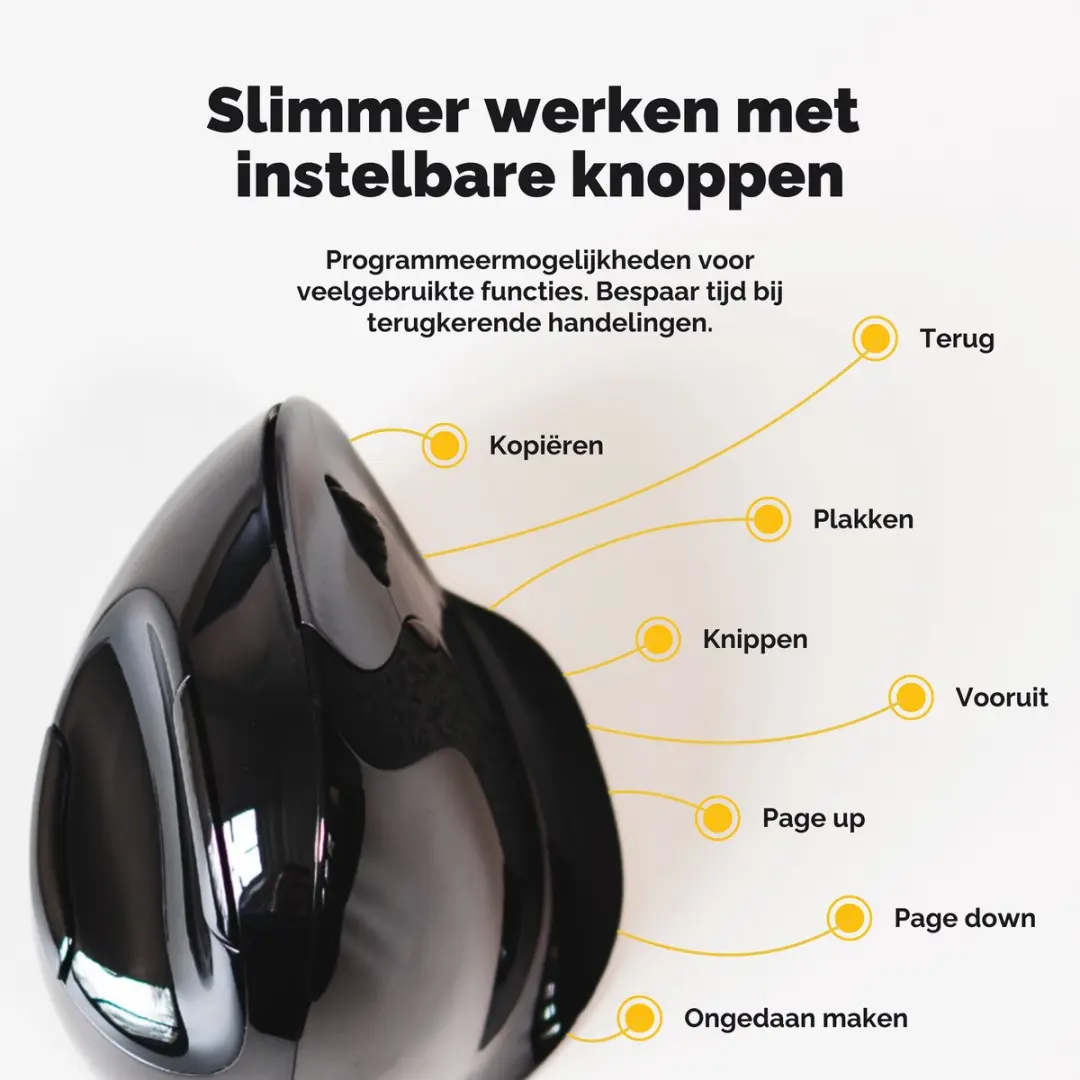 Evoluent VMDSW Verticale Muis - Small - Zwart
