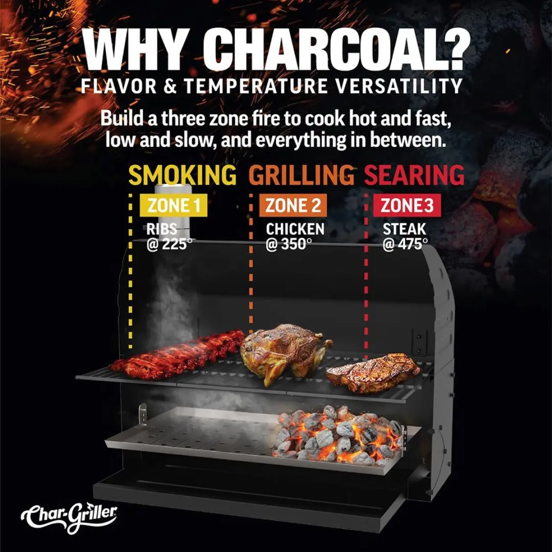 Char-Griller Traditional Houtskool BBQ E2197 - Zwart - afbeelding 6 van 6