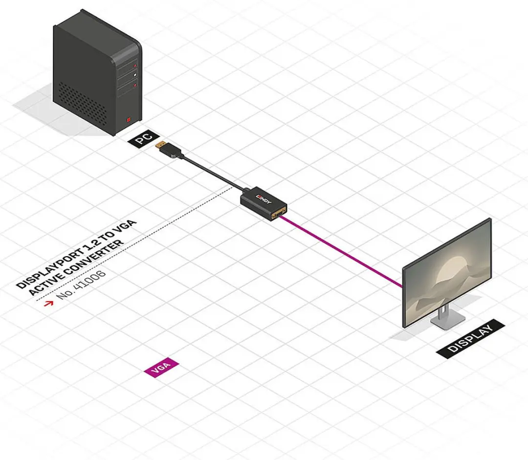 Lindy DisplayPort naar VGA Adapter - D-Sub 41006