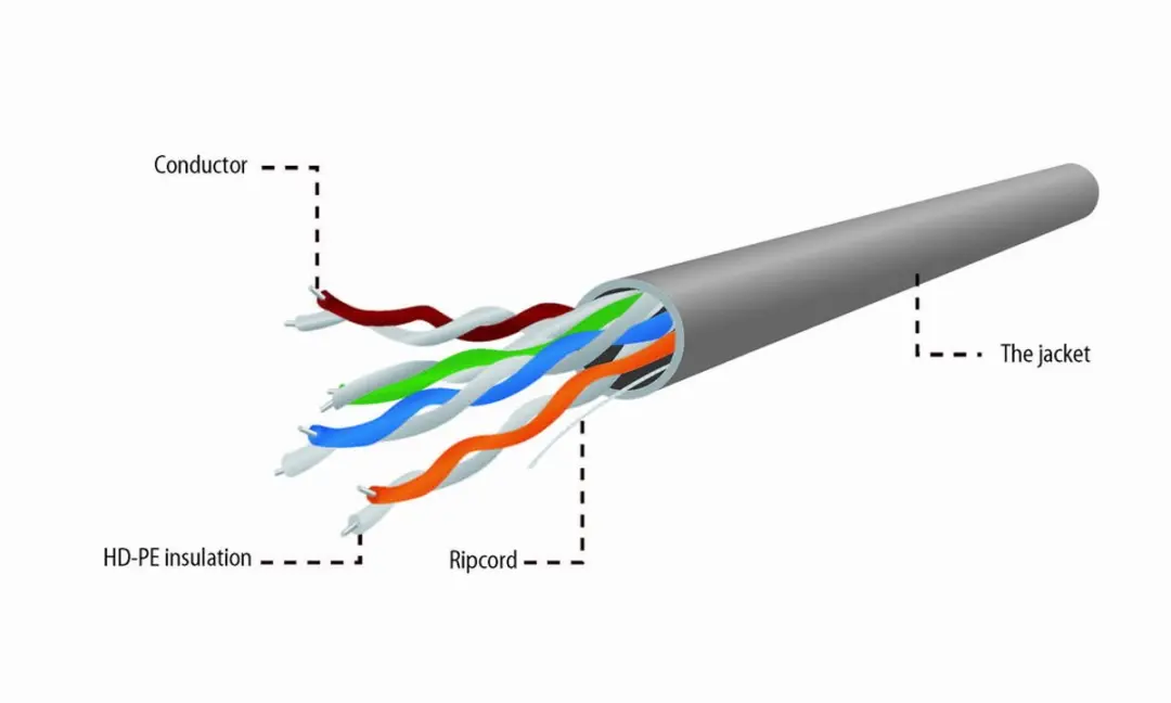Cablexpert UTP Cat5E Lan-kabel 305m CCA - Grijs