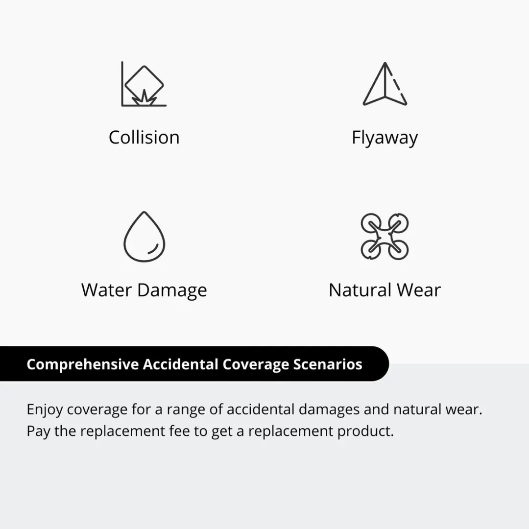 DJI Care Refresh Mavic 4 Pro Serviceplan