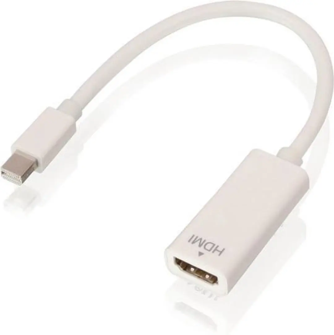 Lindy Mini DisplayPort naar HDMI Adapter 41719 - Wit