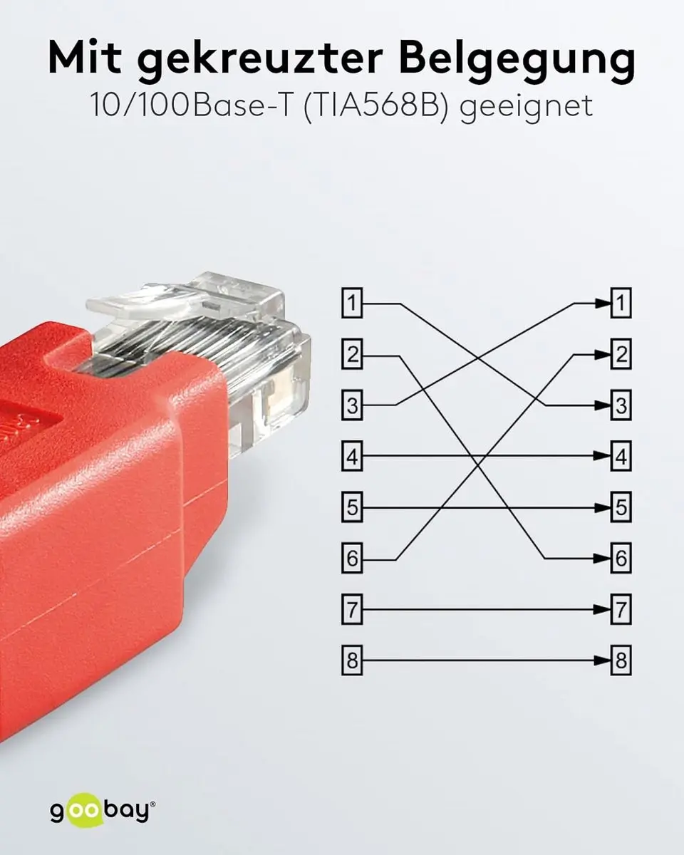 CAT 5e Crossover Afgeschermd RJ45 Jack - Rood - afbeelding 6 van 6