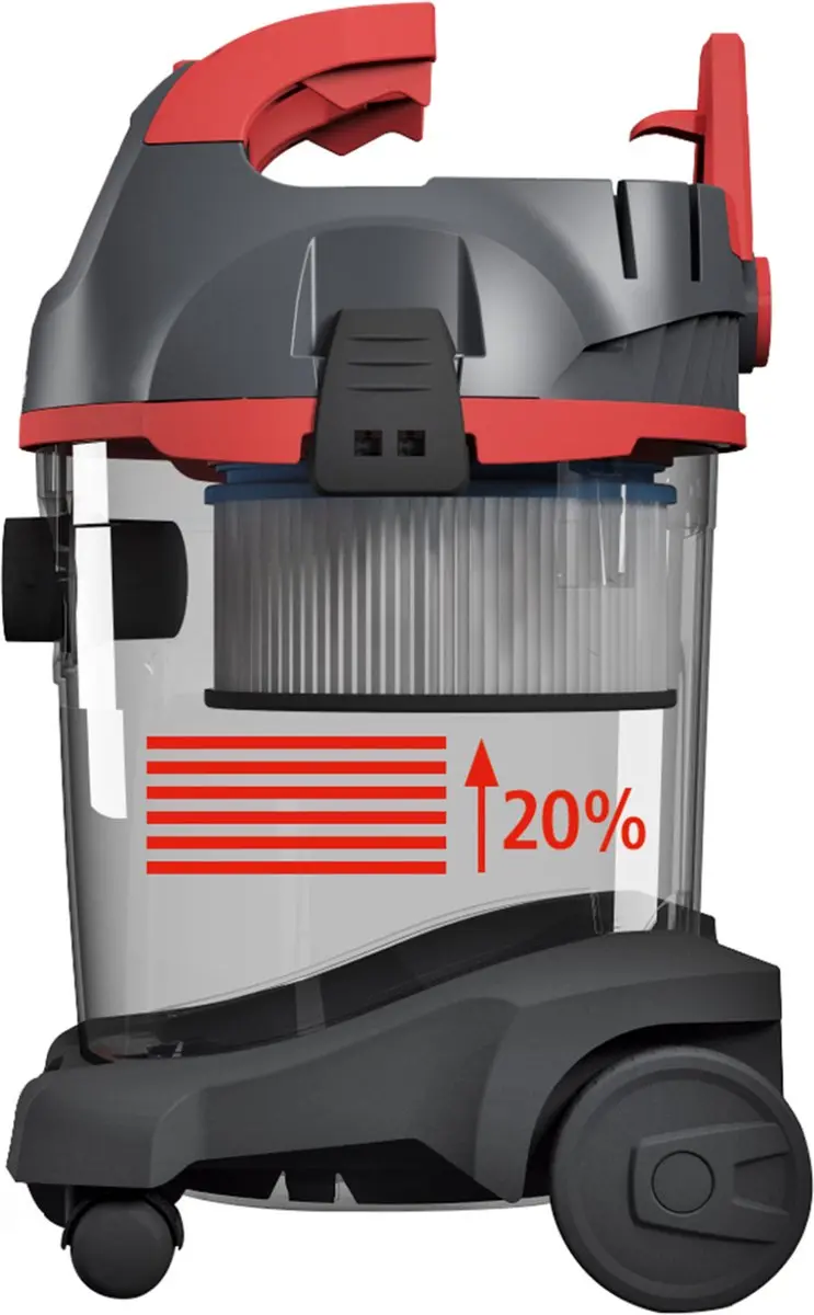 Starmix NSG uClean 1420 HK Stofzuiger - 1400W - Meerkleurig