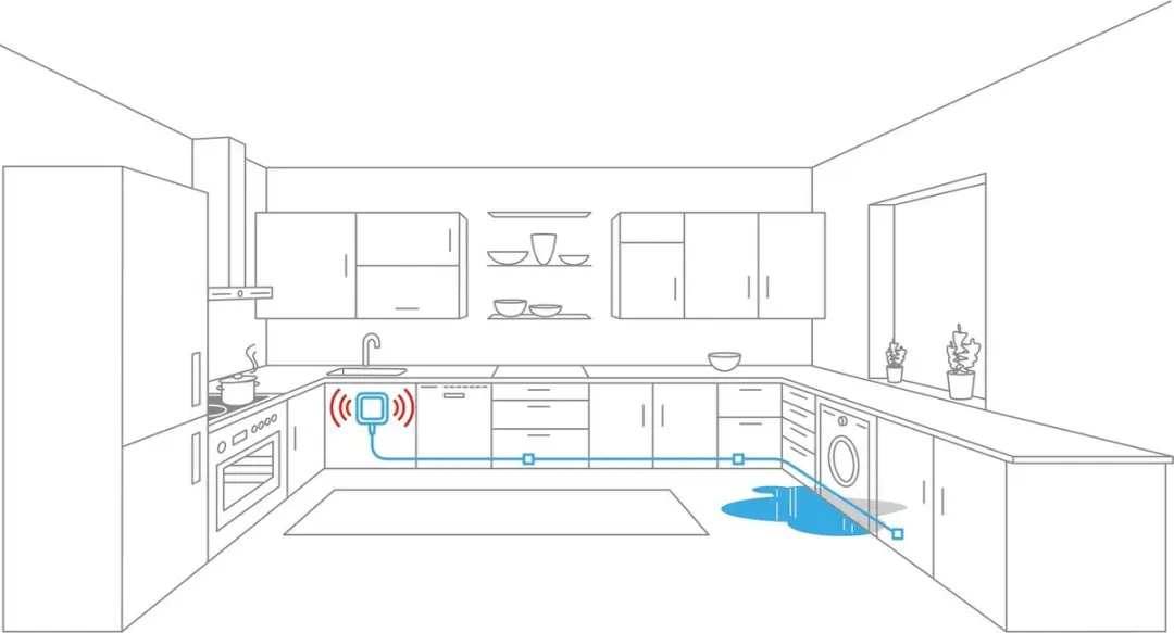 Eve Water Guard Slimme Watermelder - Apple HomeKit