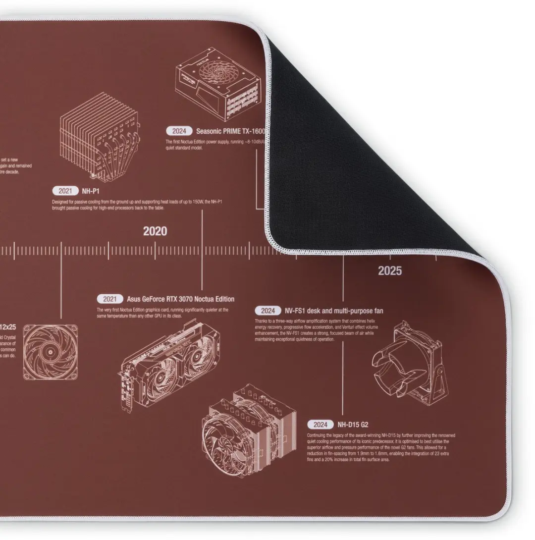 Noctua NP-DM3 Anniversary Deskmats - Bruin
