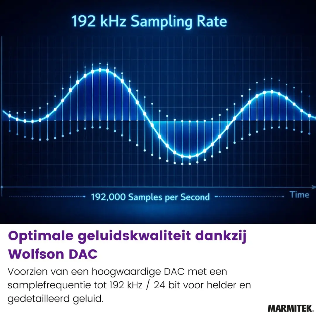 Marmitek Connect DA21 DAC Converter - Digitaal naar analoog - 25008127