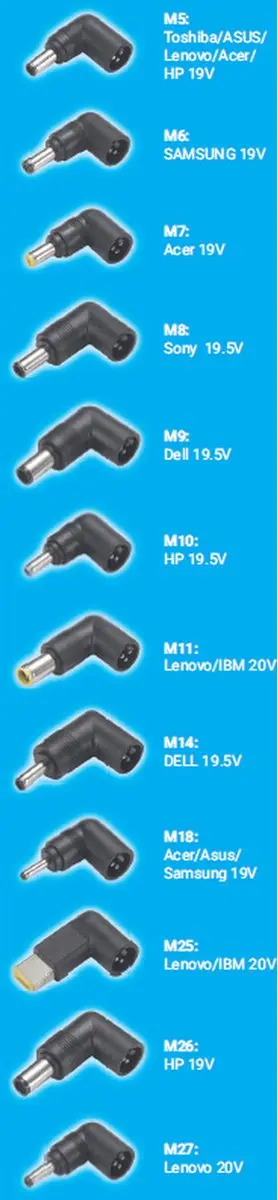 Sandberg 135-78 Laptop Adapter 90W - Zwart