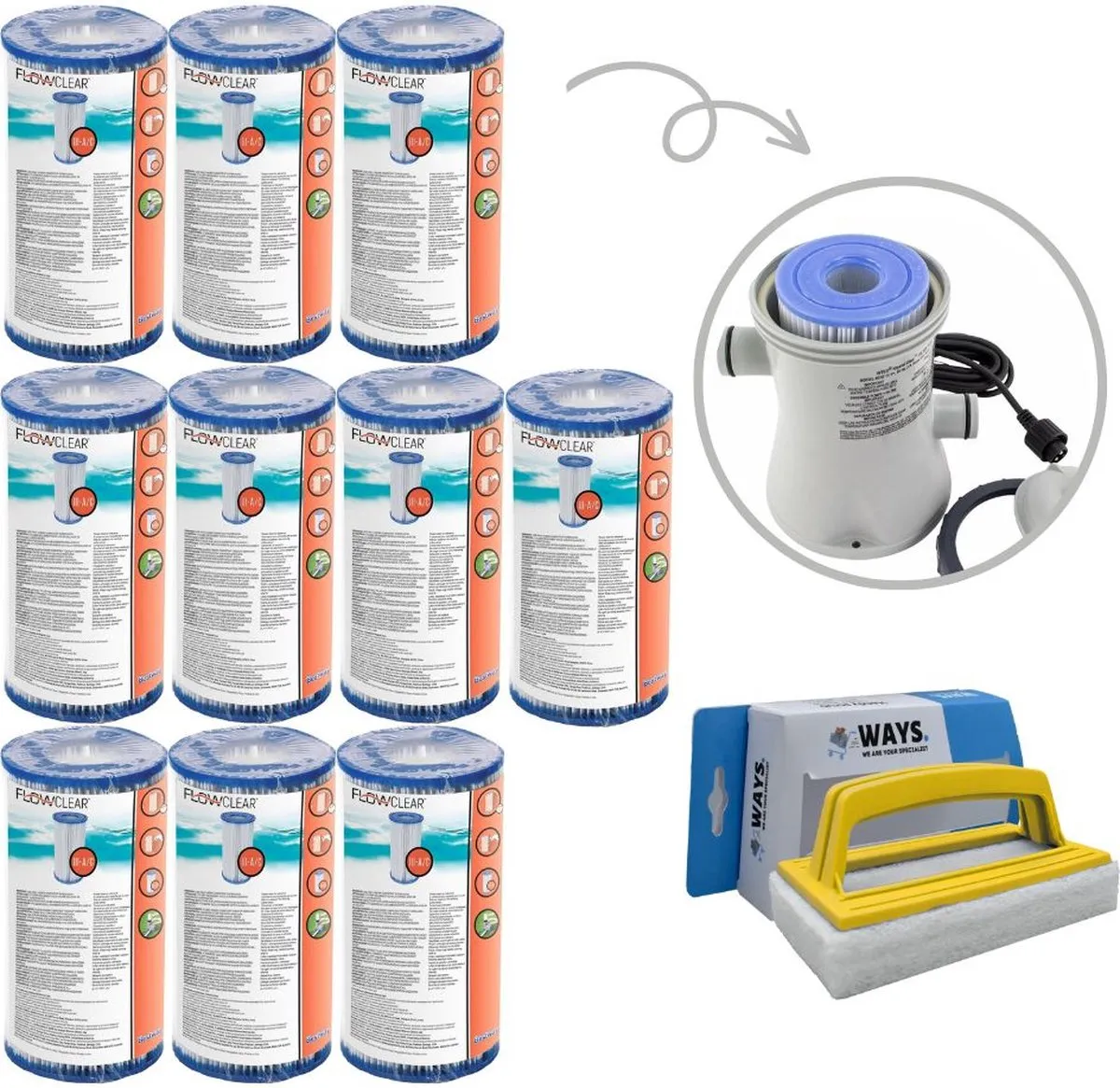 Bestway Type III Filters GKD
