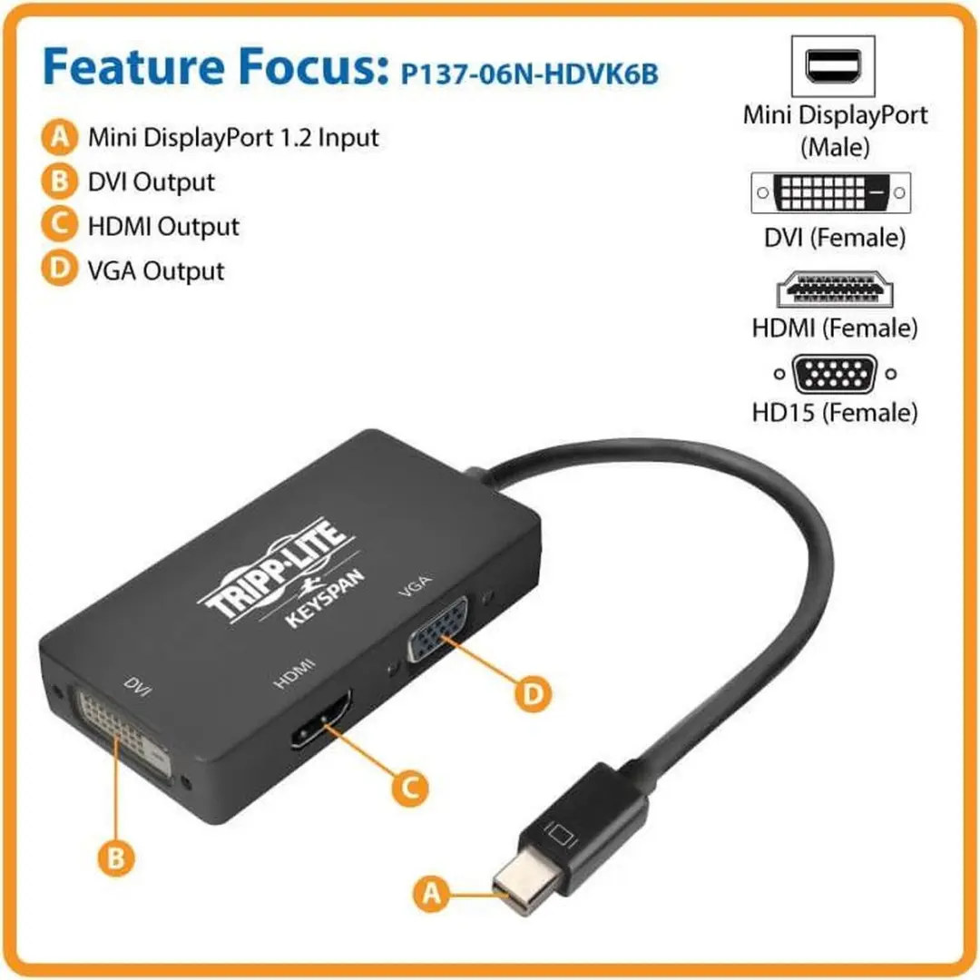Tripp Lite P137-06N-HDVK6B Video Kabel Adapter - 0,15m - Mini DisplayPort/VGA/HDMI/DVI - Zwart