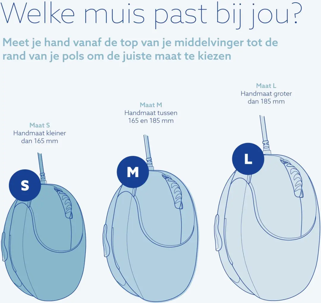 R-Go HE RGOHE Ergonomische Verticale Muis - Medium - Zwart - afbeelding 6 van 6