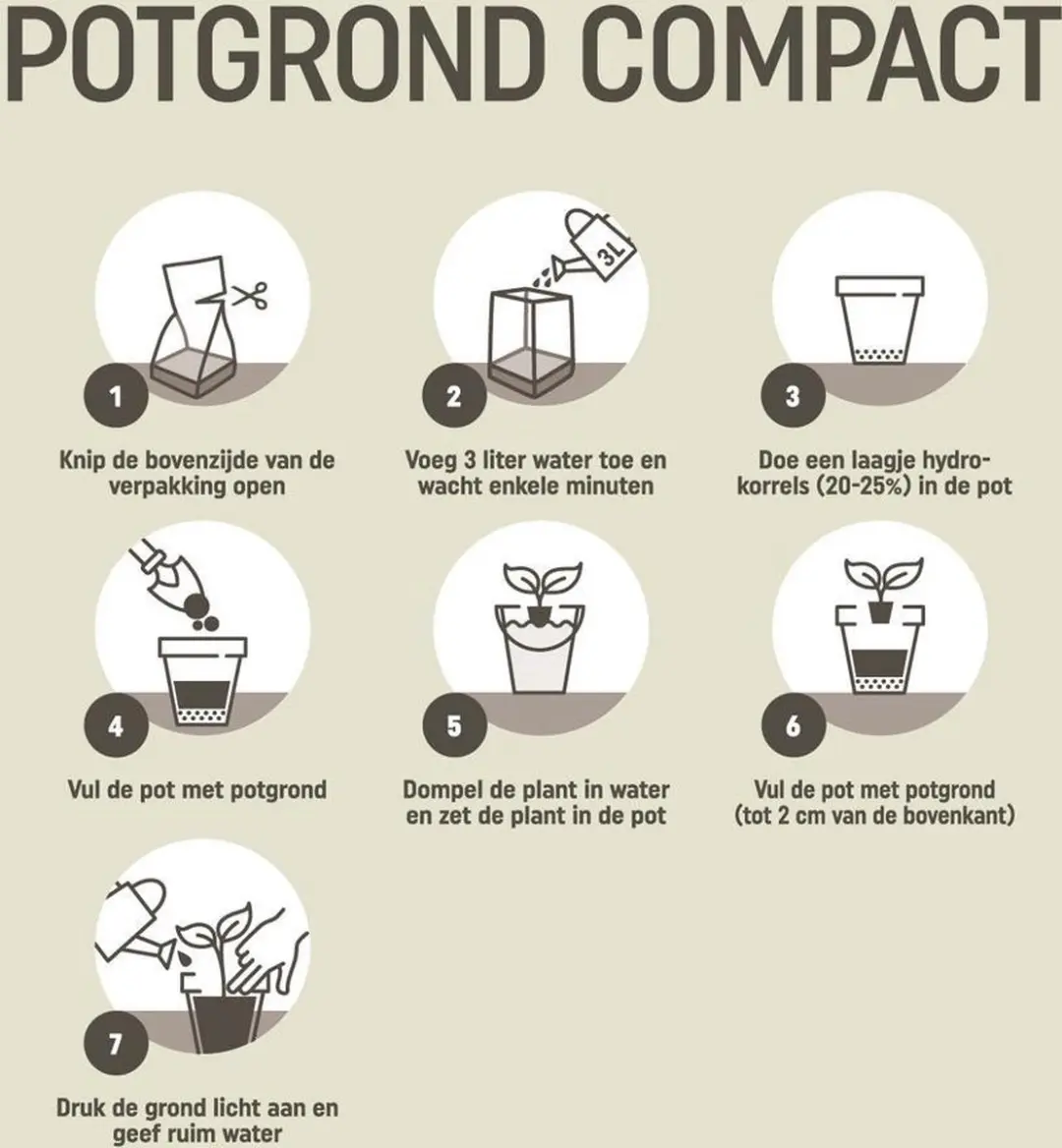 Pokon Kokos Potgrond Compact 10L - Universeel