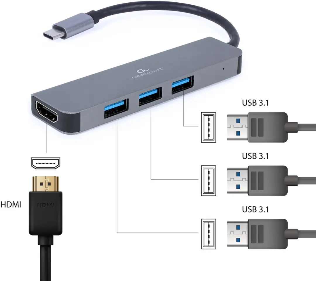 Cablexpert USB-C naar HDMI 4K 30Hz Adapter - 0,15m - Grijs - afbeelding 6 van 6