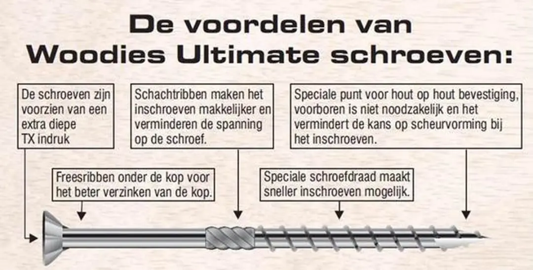 Woodies Ultimate Torx Verzinkt 5x90 Platverzonkenkopschroef - 200 Stuks
