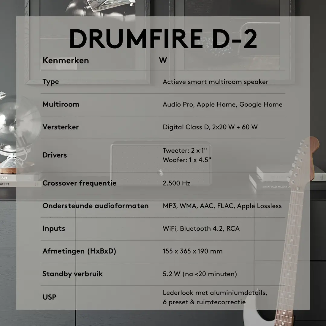 Audio Pro Drumfire II W Actieve Partyspeaker - 300W - Zwart