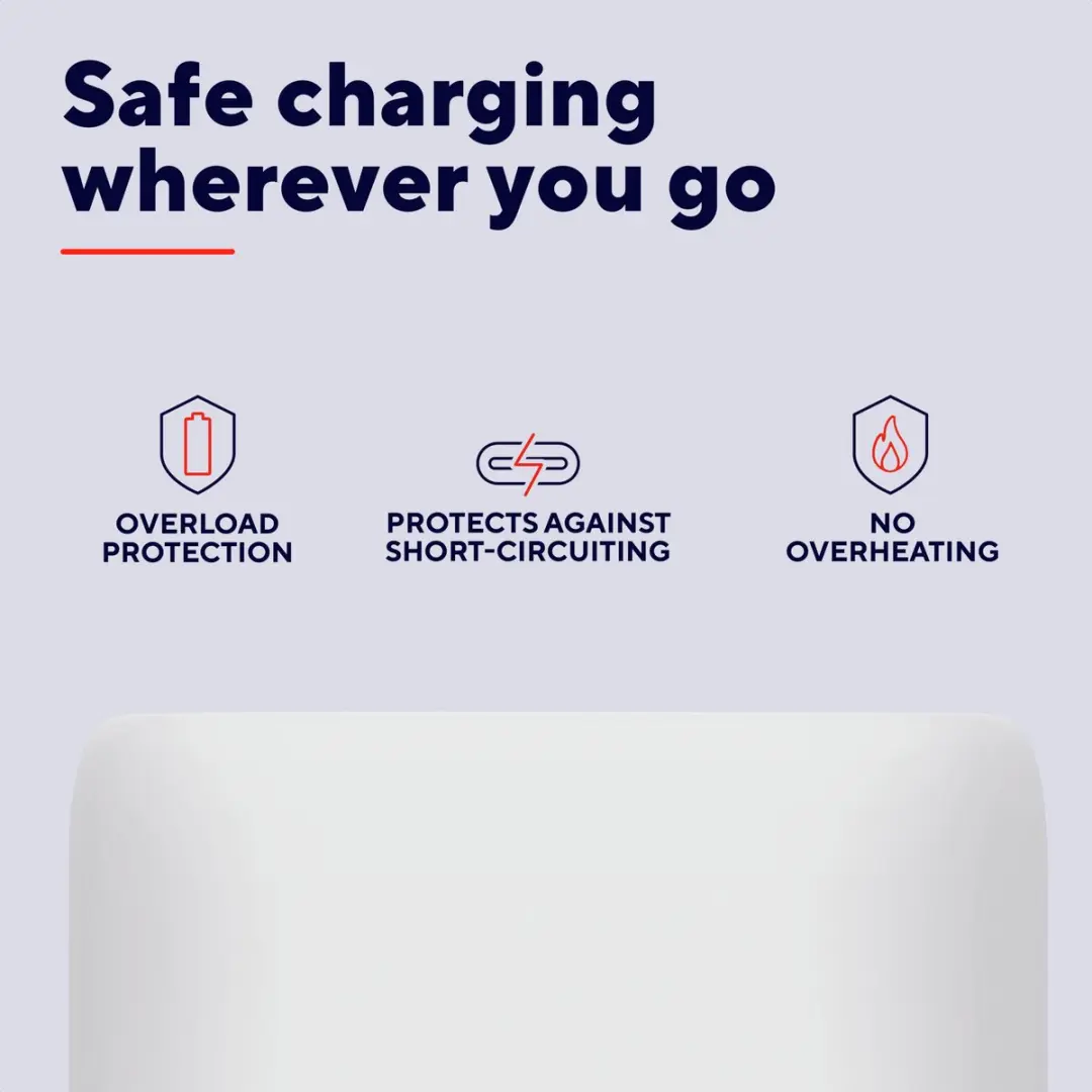 Trust Maxo GaN 25524 USB-C Oplader 65W - Wit