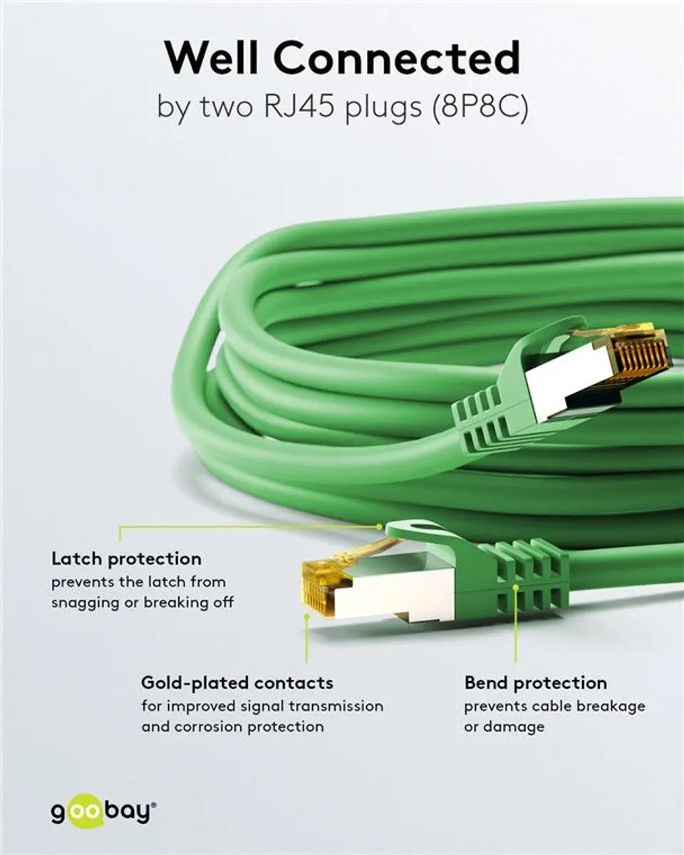 Wentronic 91594 Netwerkkabel RJ45 1.5m - 10 Stuks