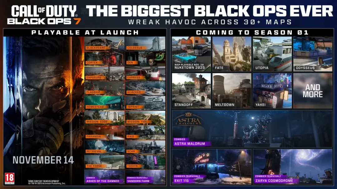 Call of Duty Black Ops 7 PS4