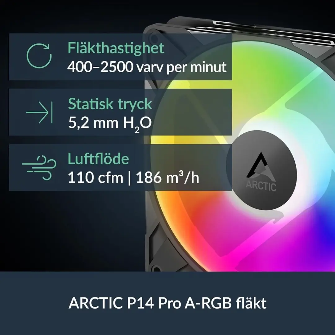 Arctic Pro 420 A-RGB Koelkit - ACFRE00185A - 3 Ventilatoren - Zwart