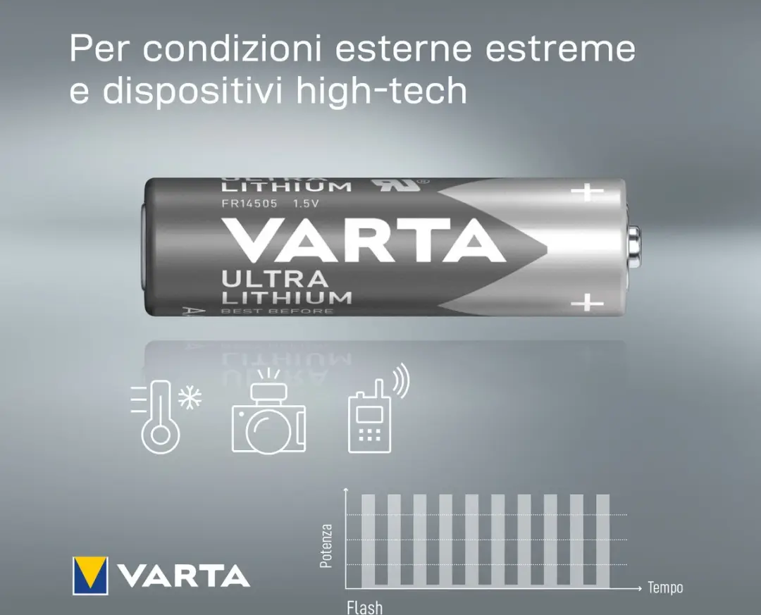 Varta Lithium Professional AA 2800mAh - 2 Stuks
