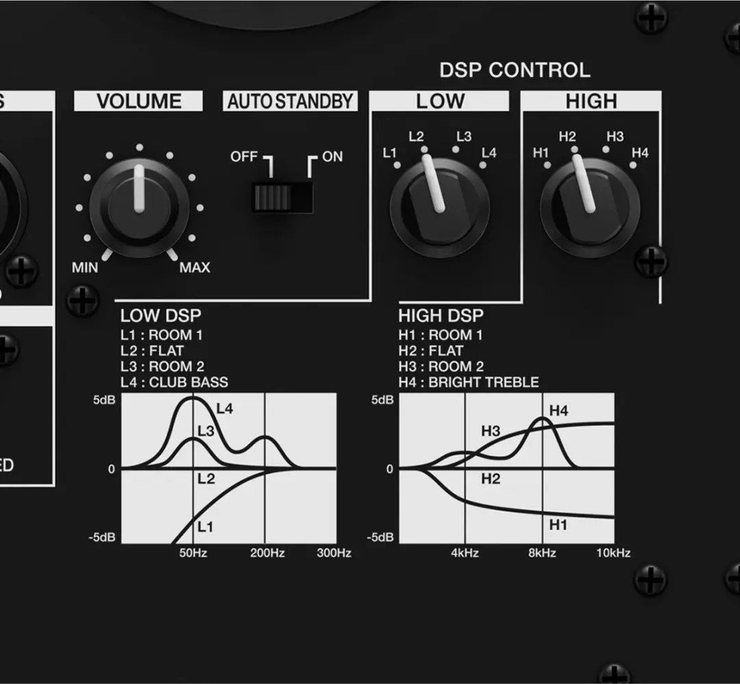 Pioneer VM-70 Actieve Studiomonitor 6,5 Inch - Zwart