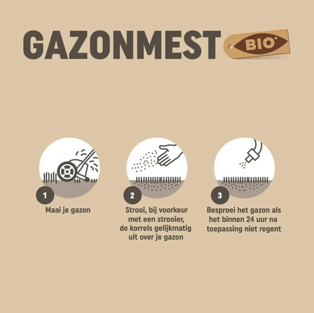 Pokon Bio Gazonmest 5kg - 75m²