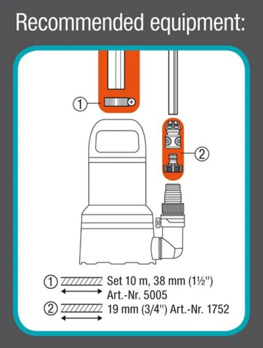 Gardena Dompelpomp 11000 1100 l/h - 450W