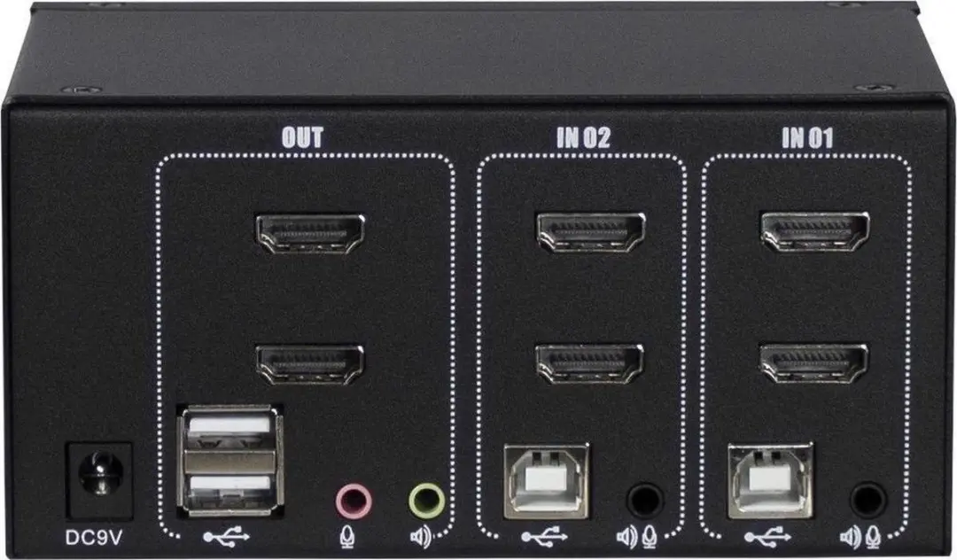 Intertech AS-22HA HDMI KVM-switch 2x USB2.0 - Zwart