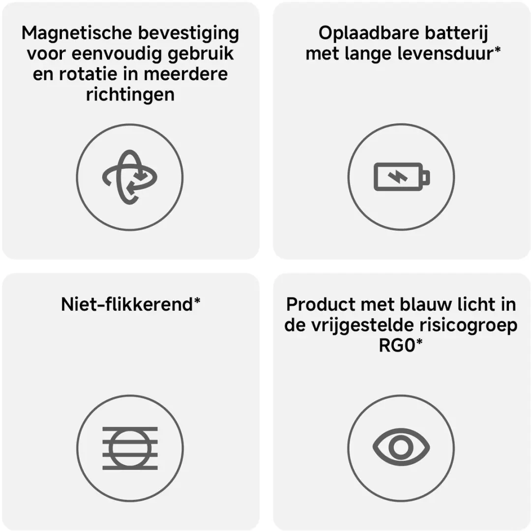 Xiaomi Flexibele LED Lamp - USB-C Opladen - Wit - afbeelding 3 van 6