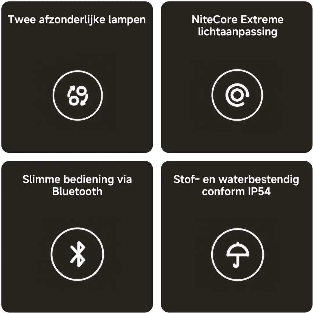 Xiaomi Multifunctionele Campinglamp 600 Lumen - IP54 - RGB - Wit - afbeelding 5 van 6