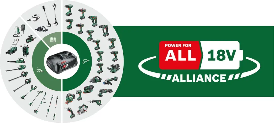 Bosch EasyHedgeCut 18-45 Accuheggenschaar - 18V 2,0Ah - 1 Stuks