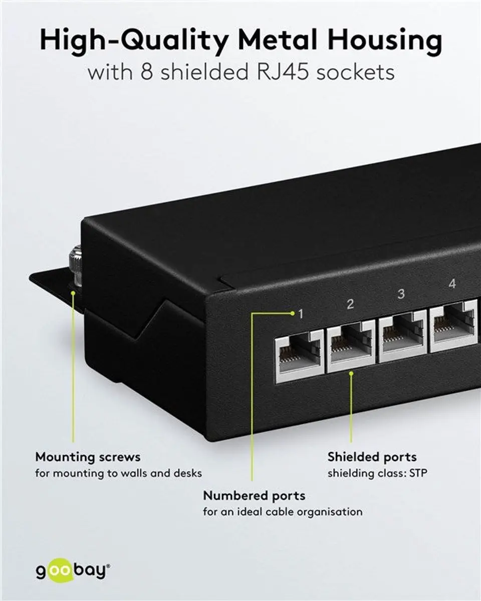 Goobay CAT6a Mini Patch Panel 8 Poorten - Zwart
