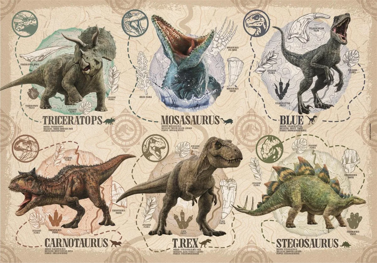 Clementoni Jurassic World Puzzel 104 Stukjes - Multicolor - afbeelding 6 van 6