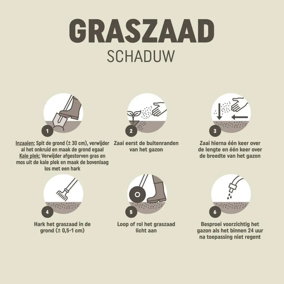 Pokon Graszaad Schaduw 500g - 20-30m² - afbeelding 6 van 6