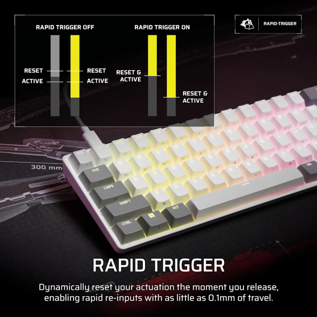 Corsair Clipper Pro Mini CH-979111J-NA Toetsenbord - 60 Tasten - Wit - afbeelding 6 van 6
