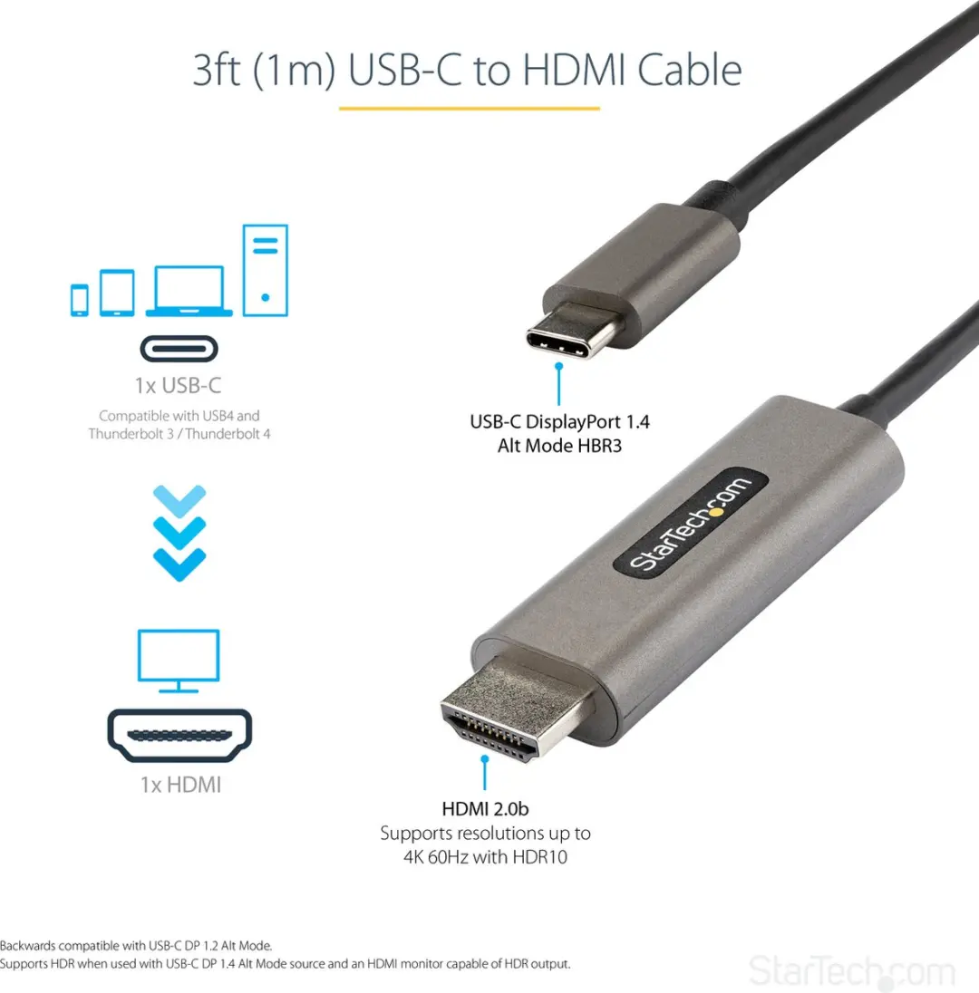 Startech CDP2HDMM1MH USB-C naar HDMI Kabel - Grijs