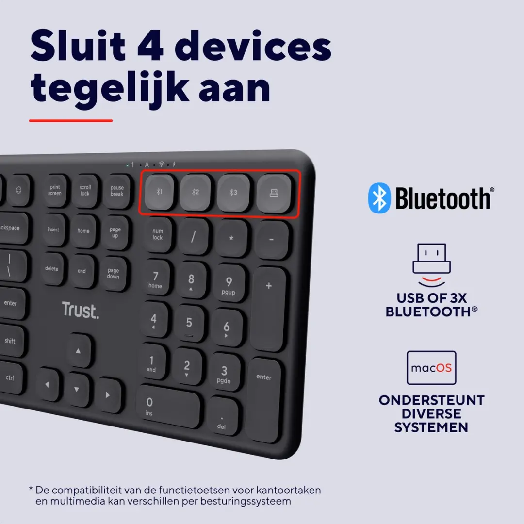 Trust Vaiya Draadloos Toetsenbord AZERTY 25876 - Full-size Numpad - Zwart