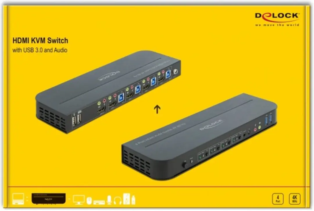 Delock HDMI KVM-switch 4K 60Hz 11483 - Zwart